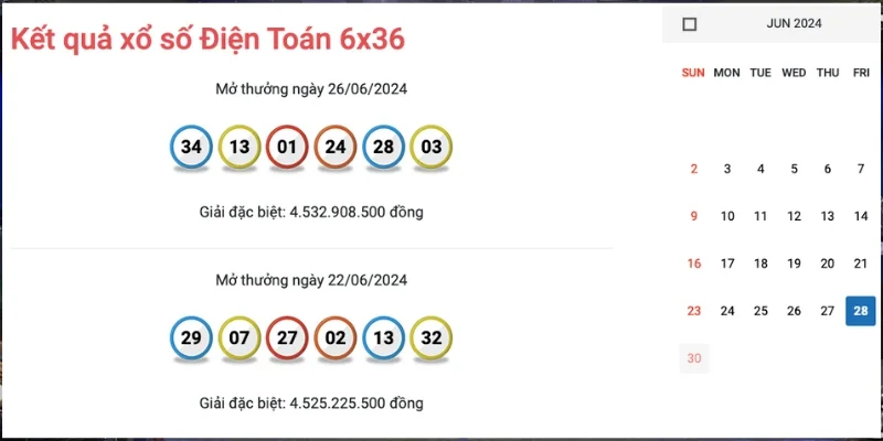 Kết quả luôn được cập nhật sớm nhất tại ketquaxoso