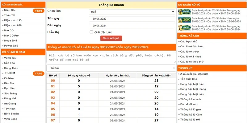 Thống kê xổ số Huế với nhiều yếu tố khác nhau